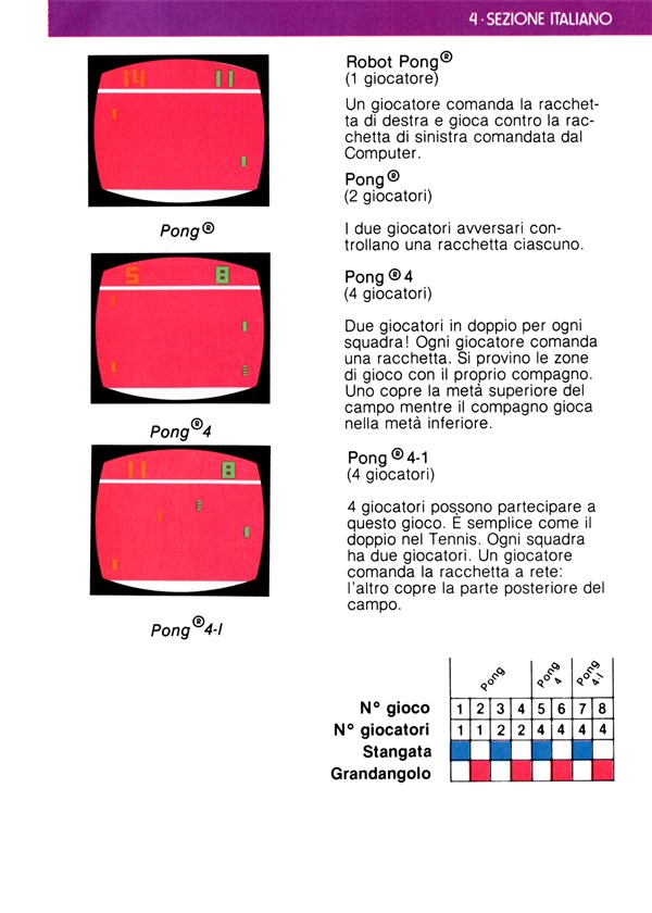 Instructions page 49
