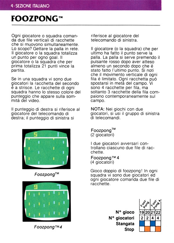 Instructions page 52