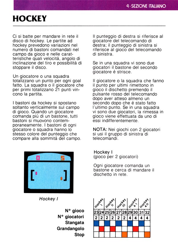Instructions page 53