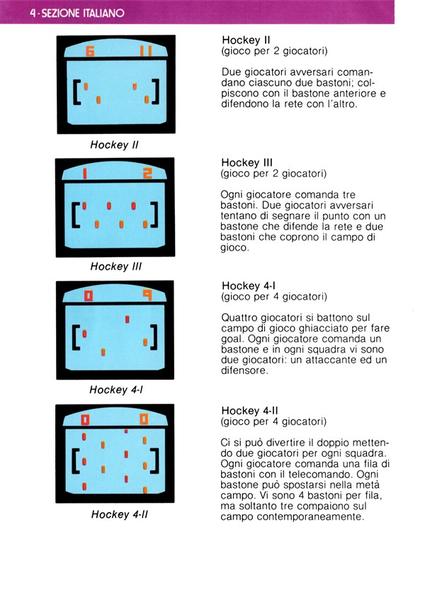Instructions page 54