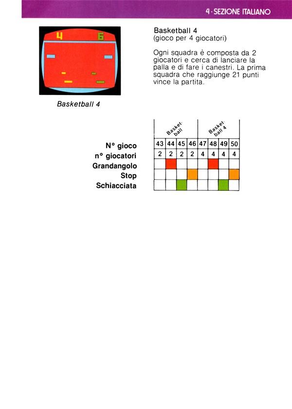 Instructions page 59