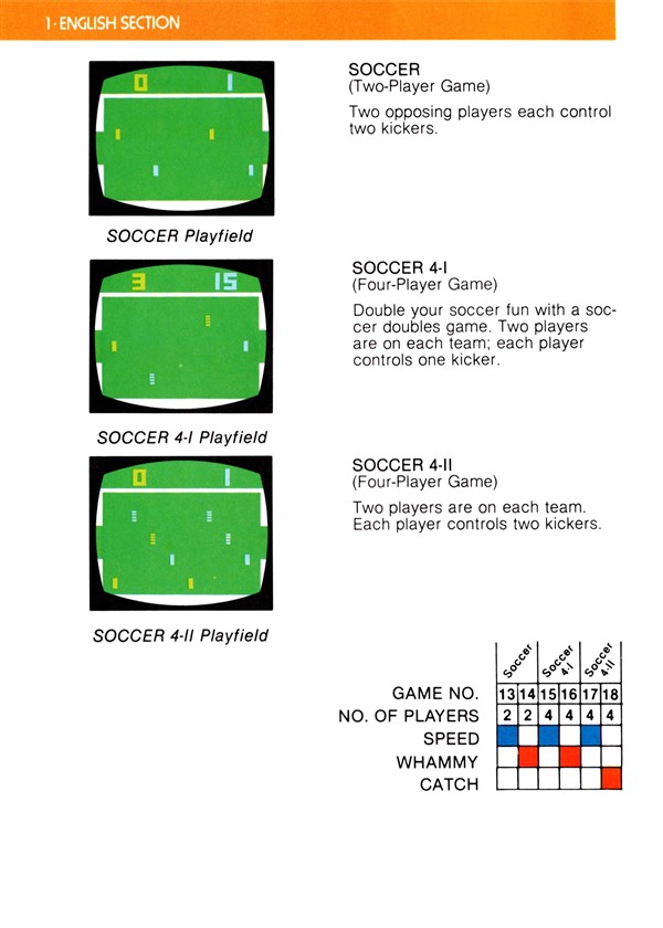 Instructions page 6