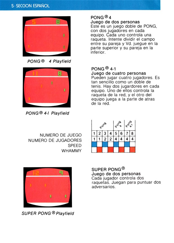 Instructions page 64