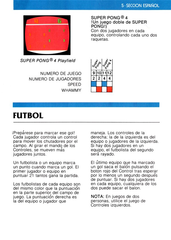 Instructions page 65