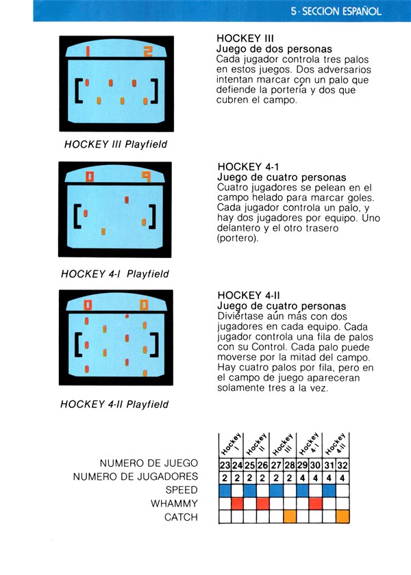 Instructions page 69