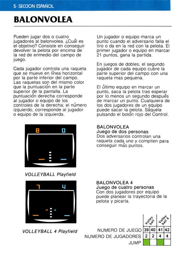 Instructions page 72