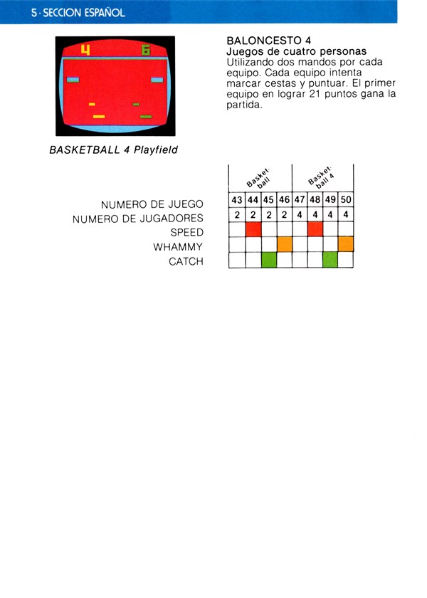 Instructions page 74