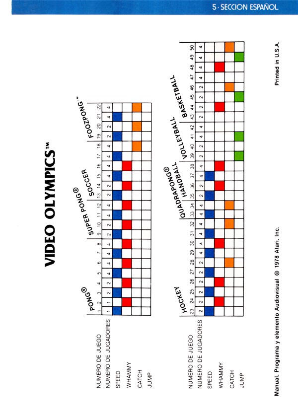 Instructions page 75