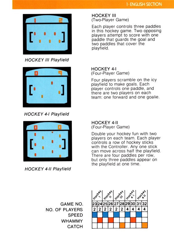 Instructions page 9