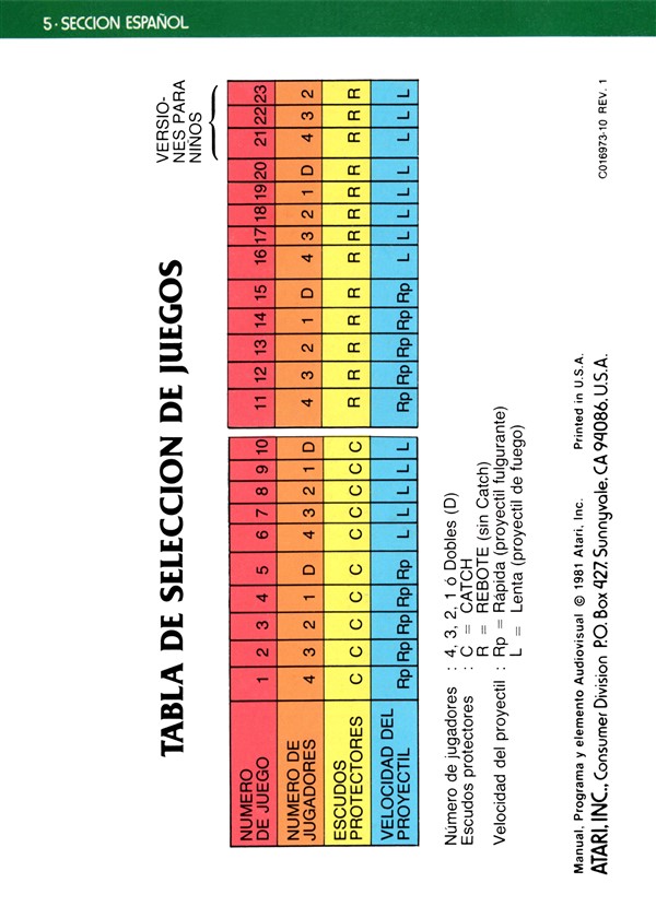 Instructions page 36