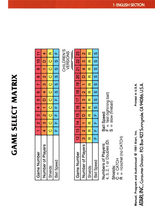 Instructions page 7