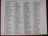 160 in 1 Game Atari instructions