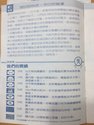 32 in 1 Atari cartridge scan