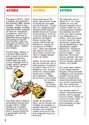 Asterix Atari instructions