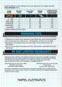 Astroblast Atari instructions