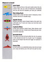 Bermuda Triangle Atari instructions