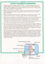 Bridge Atari instructions