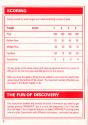 Carnival Atari instructions