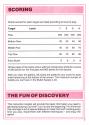 Carnival Atari instructions