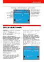 Circus Atari Atari instructions