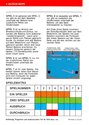 Circus Atari Atari instructions