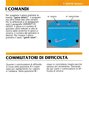 Circus Atari Atari instructions