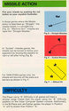 Combat Atari instructions