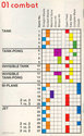 Combat Atari instructions