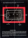 Confrontation Atari instructions