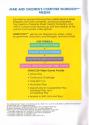 Cookie Monster Munch Atari instructions