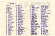 Copy Game Atari instructions