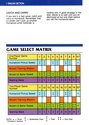Defender Atari instructions