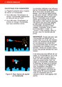 Defender Atari instructions