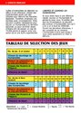 Defender Atari instructions