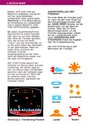 Defender Atari instructions