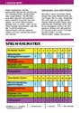 Defender Atari instructions