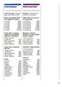 Dig Dug Atari instructions