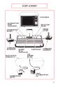 Donkey Kong Atari instructions