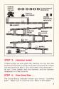 Donkey Kong Atari instructions