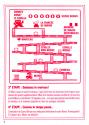 Donkey Kong Atari instructions