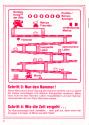 Donkey Kong Atari instructions
