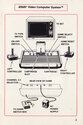 Donkey Kong Atari instructions