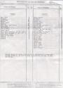 Unimex Duplicator SP280 / Unimex Duplikator SP280 Atari instructions