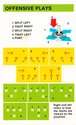 Football Atari instructions