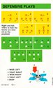 Football Atari instructions