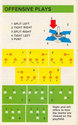 Football Atari instructions