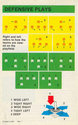 Football Atari instructions