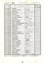 Football Atari instructions