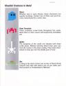 Frankenstein's Monster Atari instructions