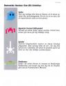 Frankenstein's Monster Atari instructions